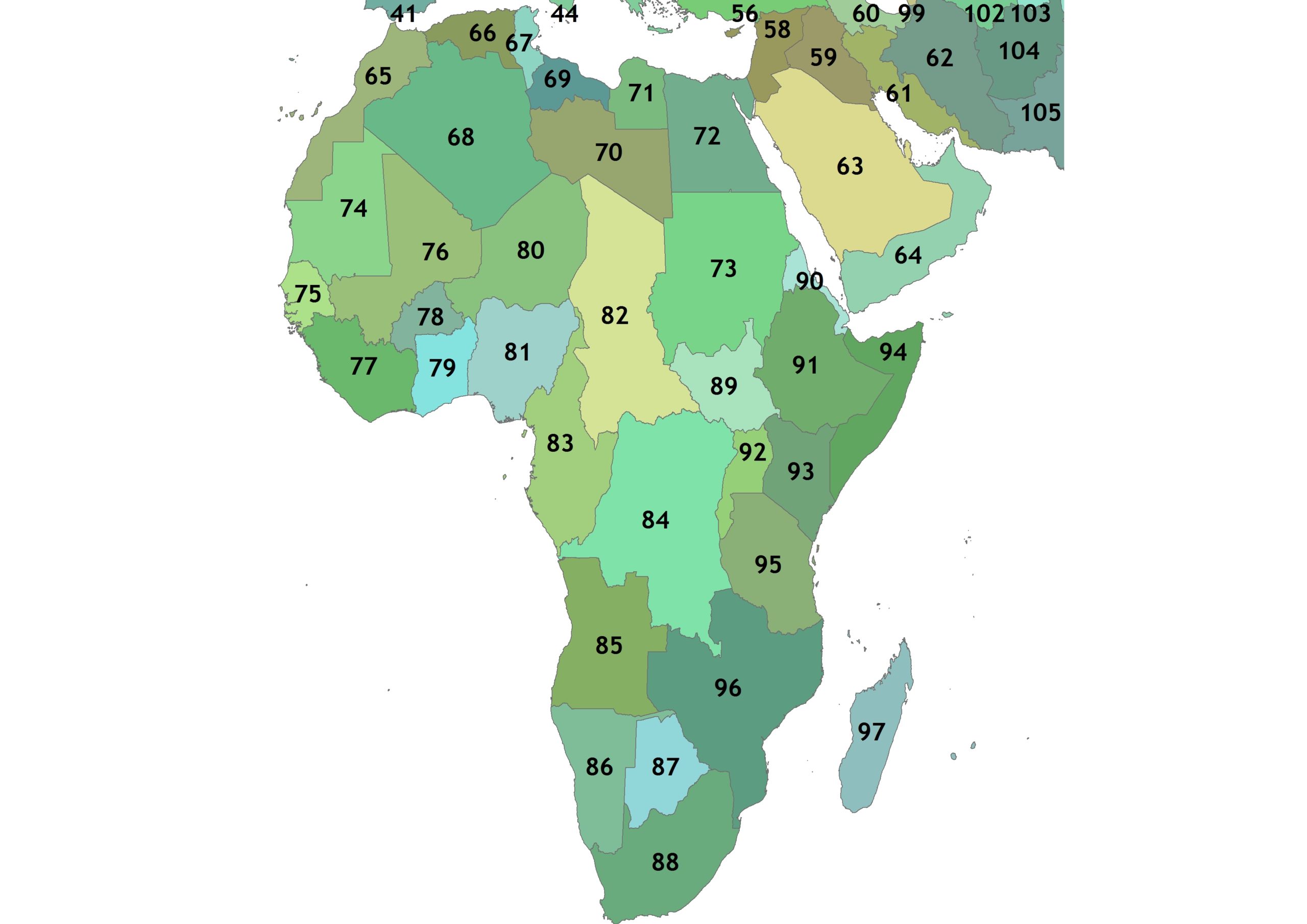 Africa-Regions